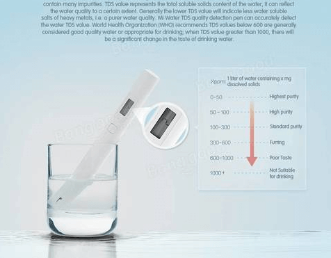Xiaomi Water Tester, 2 image