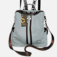 Valetina Girls Backpack Ladies Bag, Color: Sky Blue
