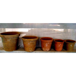 Clay Pots ( Price will vary in Size)