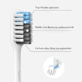 Xiaomi Doctor B Toothbrush, 3 image