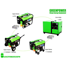 LPG GENERATOR 5.5KW/5500W, 6 image