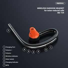 Remax RB-T39 Earhook Wireless Earphone Pressure-Free Fitting Noise Reduction Earphone, 3 image