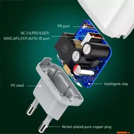 LDNIO A2421C 22.5W Full Protocol Quick Super Charge PD QC 3.0 Fast Charging, 3 image