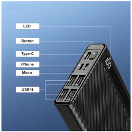 Remax RPP-142 Hunyo Series 20000mAh Powerbank 4 USB Ports Fast Charge with LED Display, 2 image