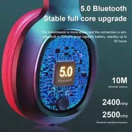 WK Design M8 Wireless Bluetooth Headphone With Powerfull Bass, 3 image