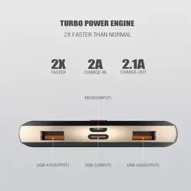 LDnio PR1021 Fast Charging 10000mAh Powerbank With Turbo Power Engine, 3 image