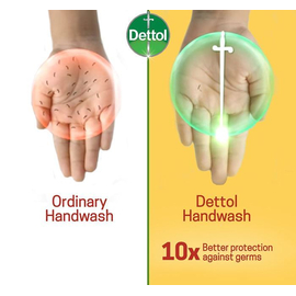 Dettol Handwash Re-Energize 5L Mega Refill Super Saver Pack pH-Balanced Liquid Soap formula, 4 image