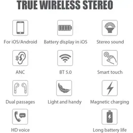 Lenovo QT83 Bluetooth Headset  (White, True Wireless), 6 image