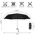 7" Mini Capsule Umbrella - Black, 3 image