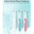 USB Charge Rechargeable Tooth Brushes, 2 image