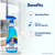 Mr. Brasso Glass & Household Cleaner Spray 500ml with Ultra Shine Formula for TV, Electronics, Fridge, Laminated Furniture, Mirror, Car Windshield, 3 image