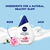 Nivea Milk Delights Face Wash Rose 100ml, 4 image