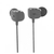 Remax RM-502 Stereo Music headphones with HD Mic in-ear 3.5mm wired Earphone